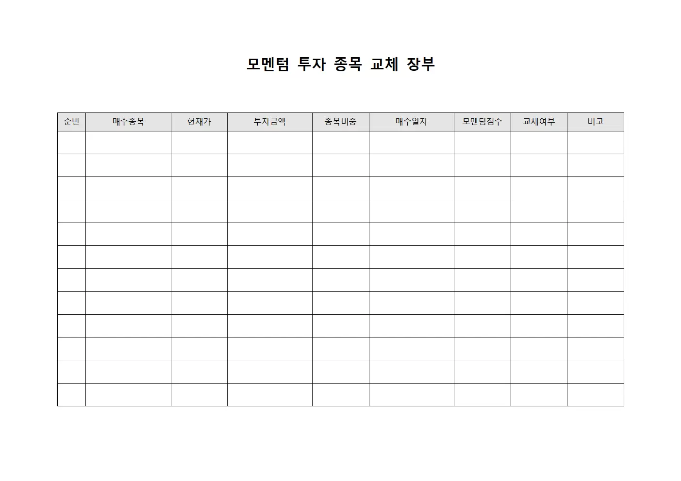모멘텀 투자 종목 교체 장부