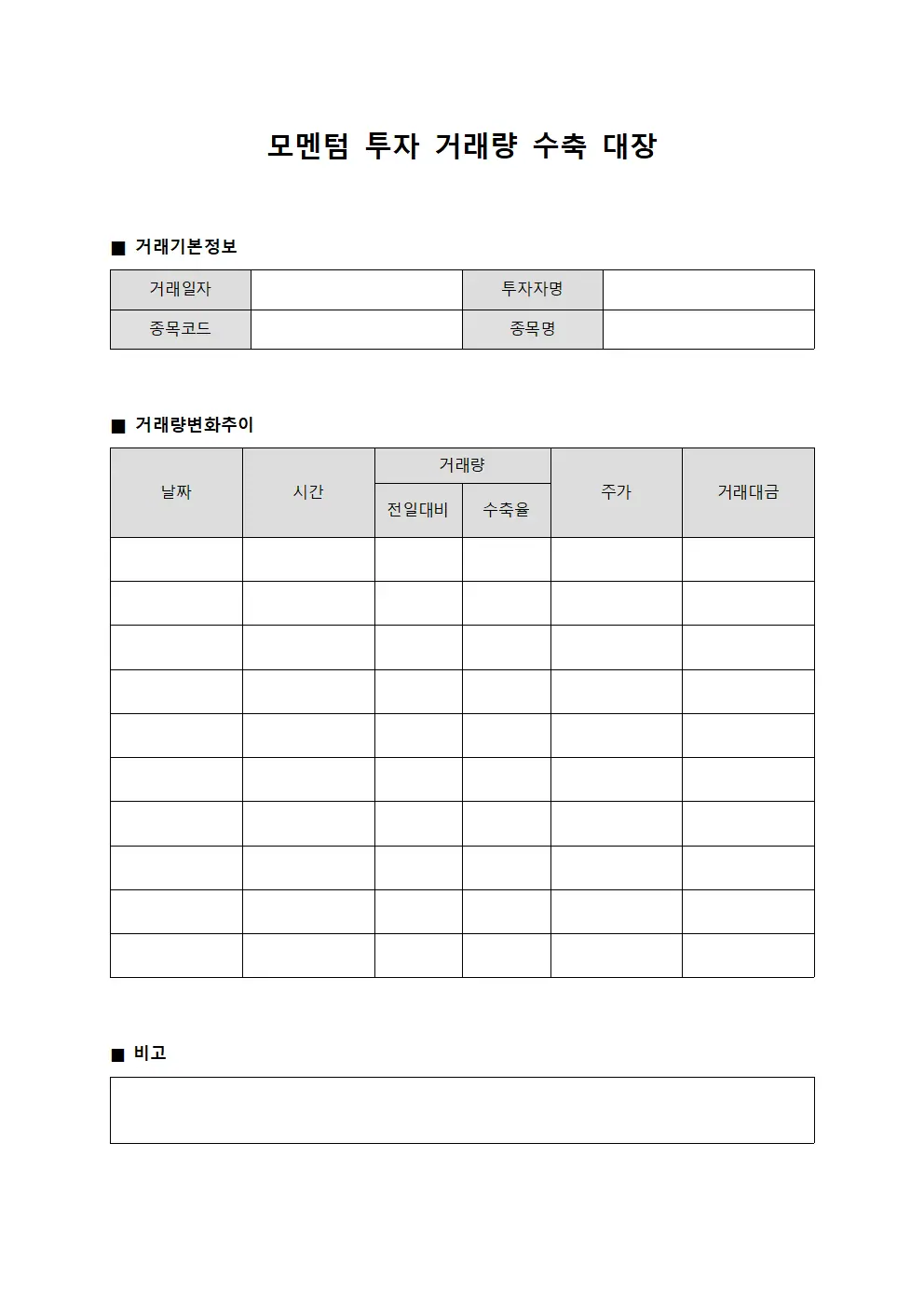 모멘텀 투자 거래량 수축 대장