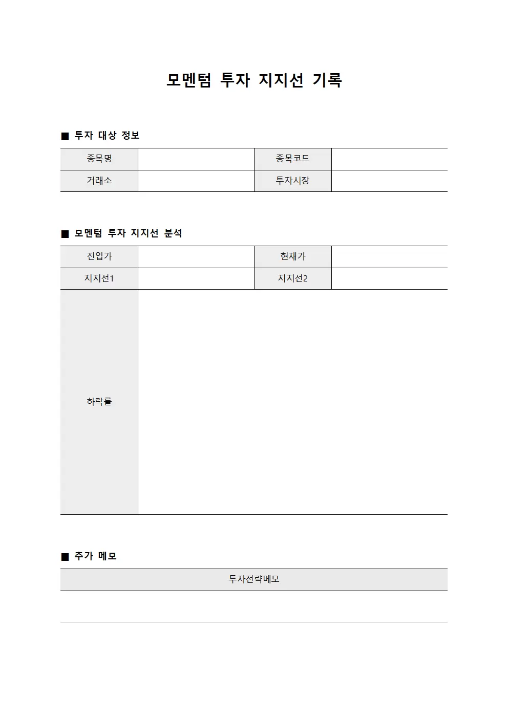 모멘텀 투자 지지선 기록 템플릿