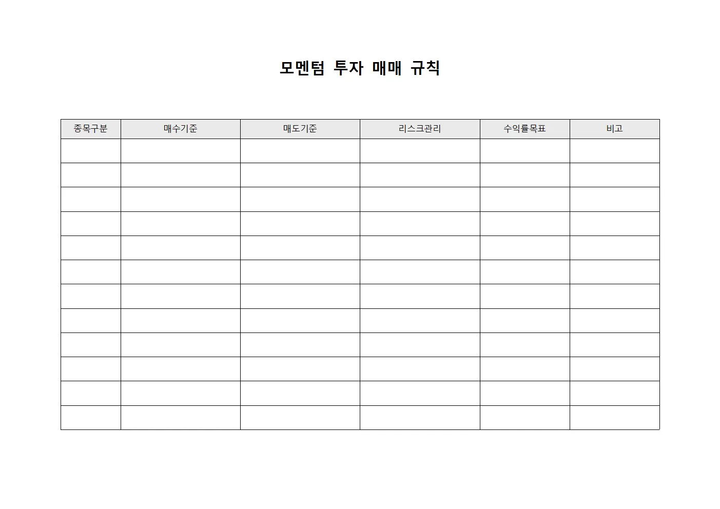모멘텀 투자 매매 규칙