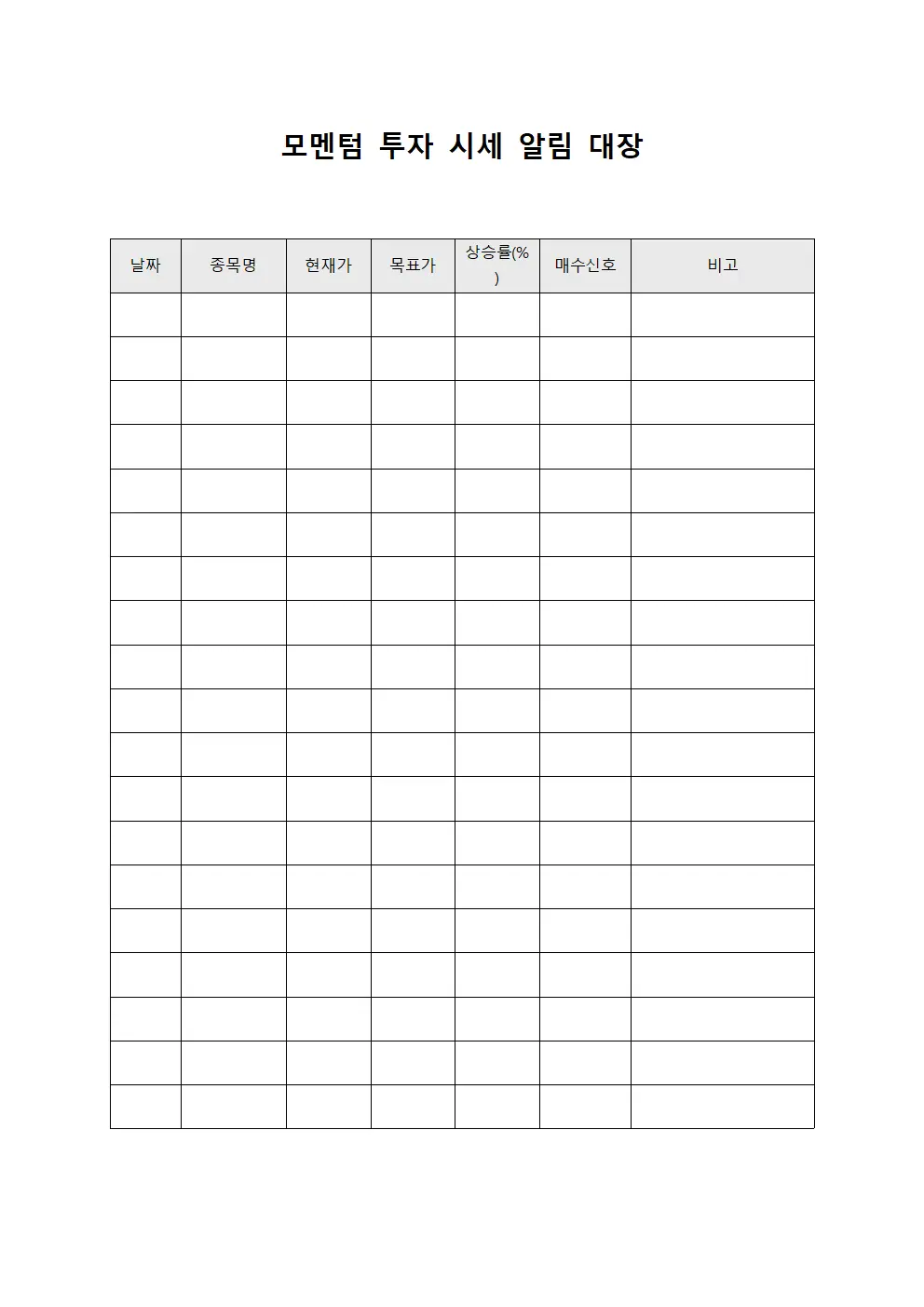 모멘텀 투자 시세 알림 대장