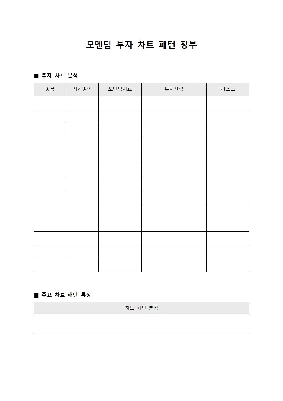 모멘텀 투자 차트 패턴 장부