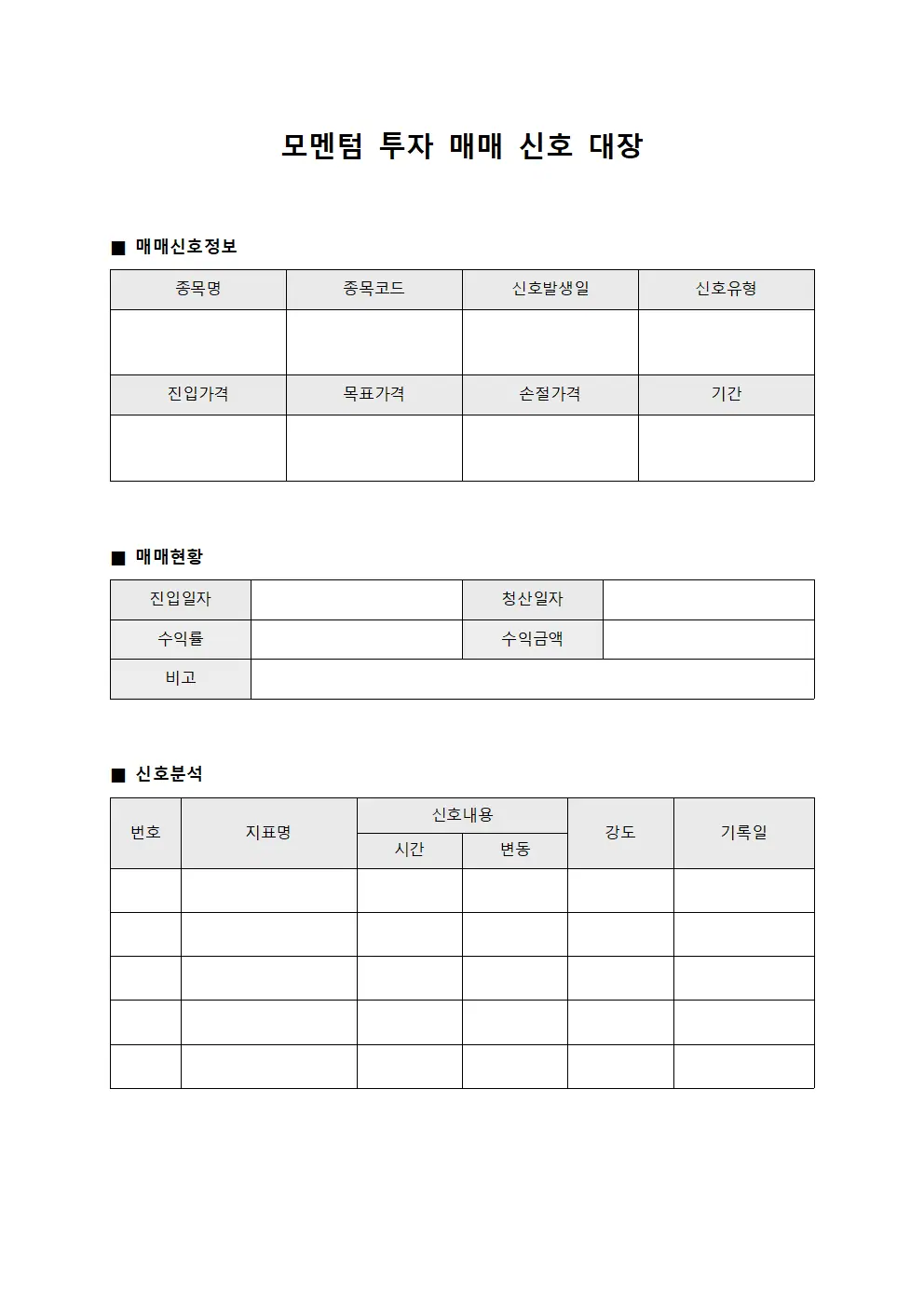 모멘텀 투자 매매 신호 대장