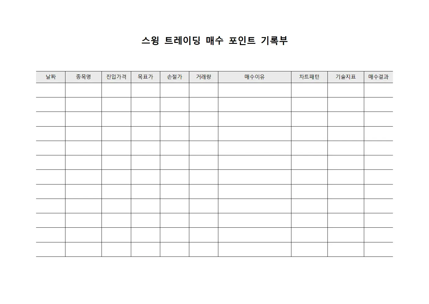 스윙 트레이딩 매수 포인트 기록부 양식문서