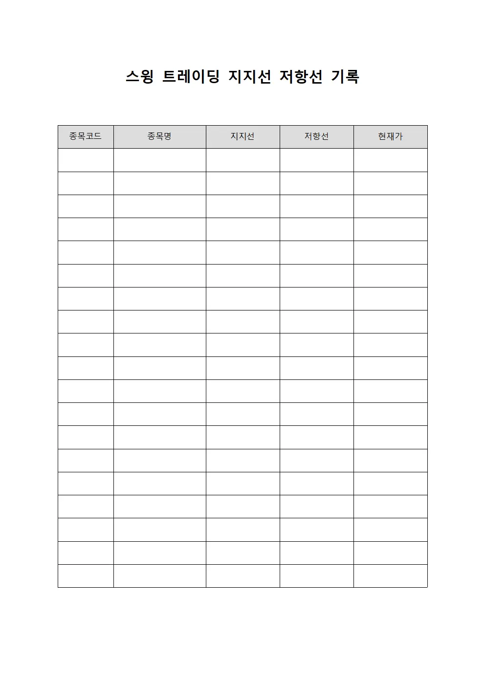 스윙 트레이딩 지지선 저항선 기록