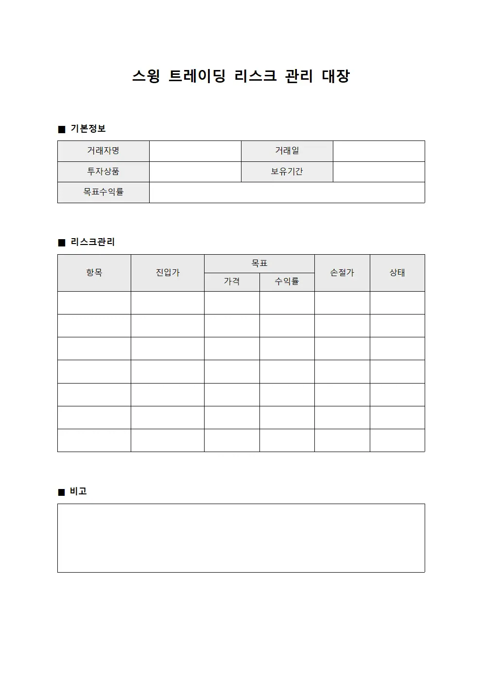 스윙 트레이딩 리스크 관리 대장