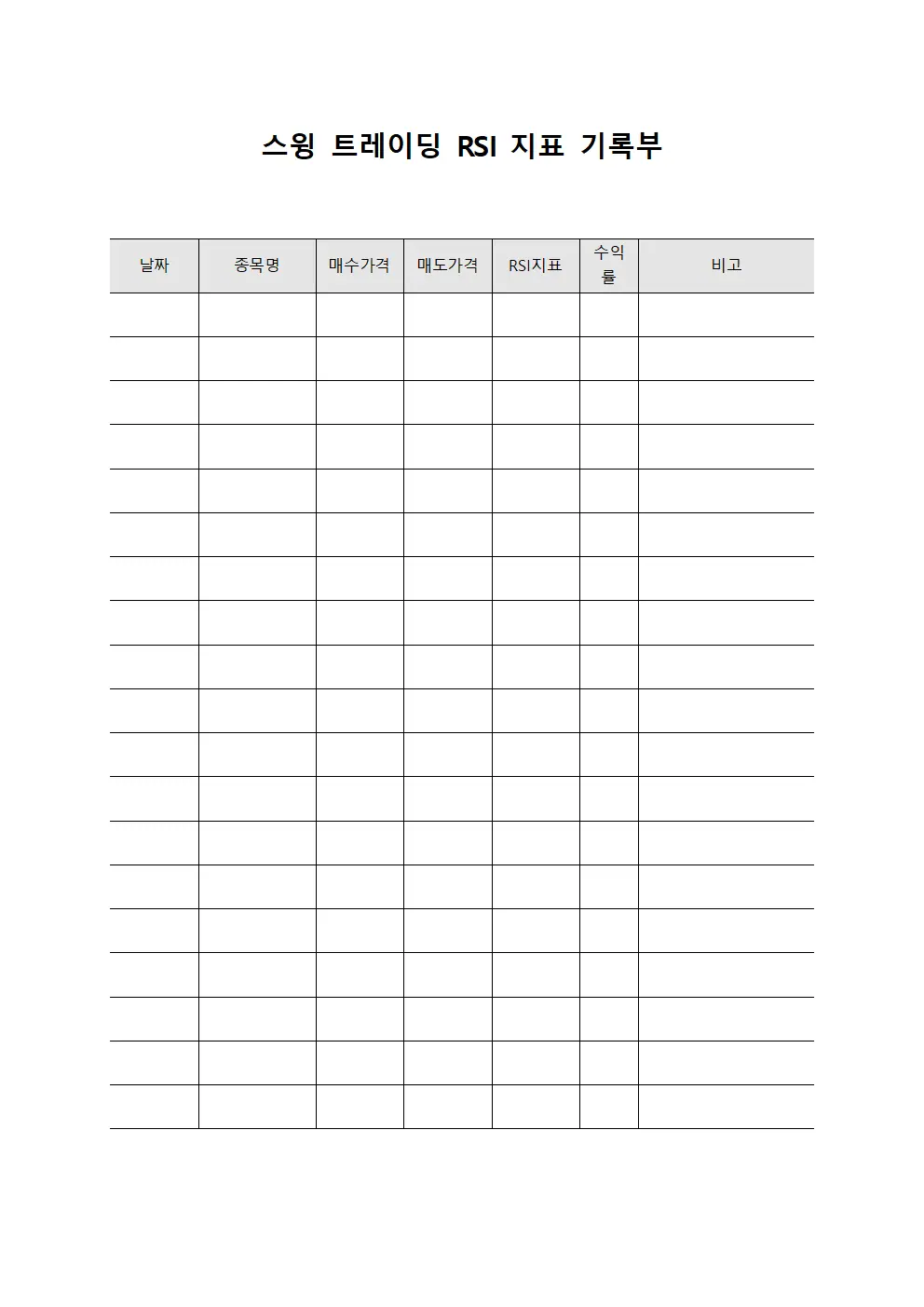 스윙 트레이딩 RSI 지표 기록부 파일서식
