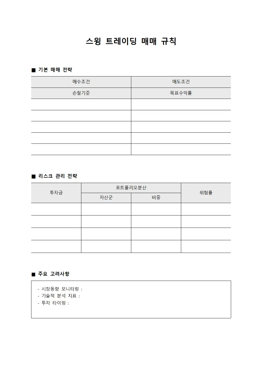스윙 트레이딩 매매 규칙