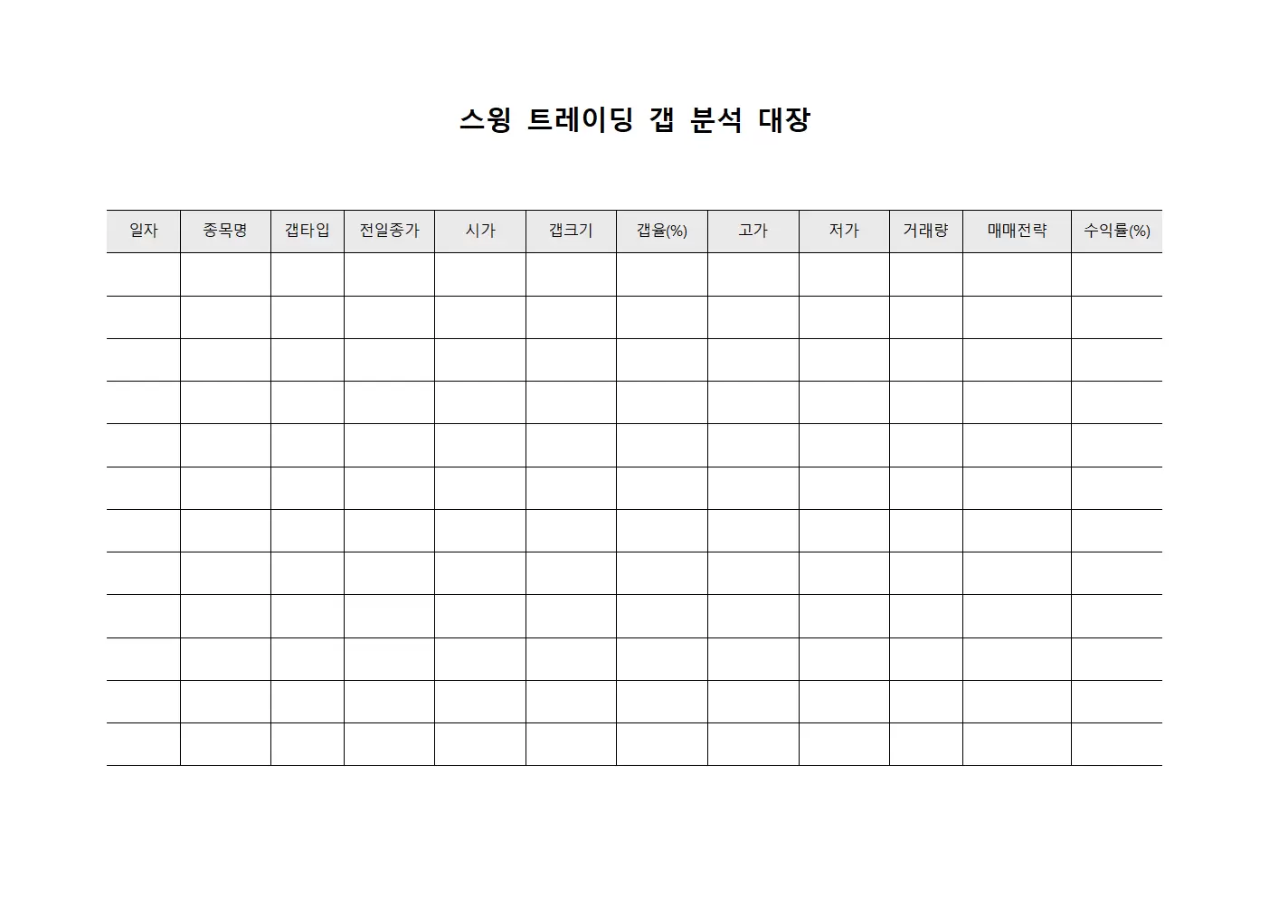 스윙 트레이딩 갭 분석 대장