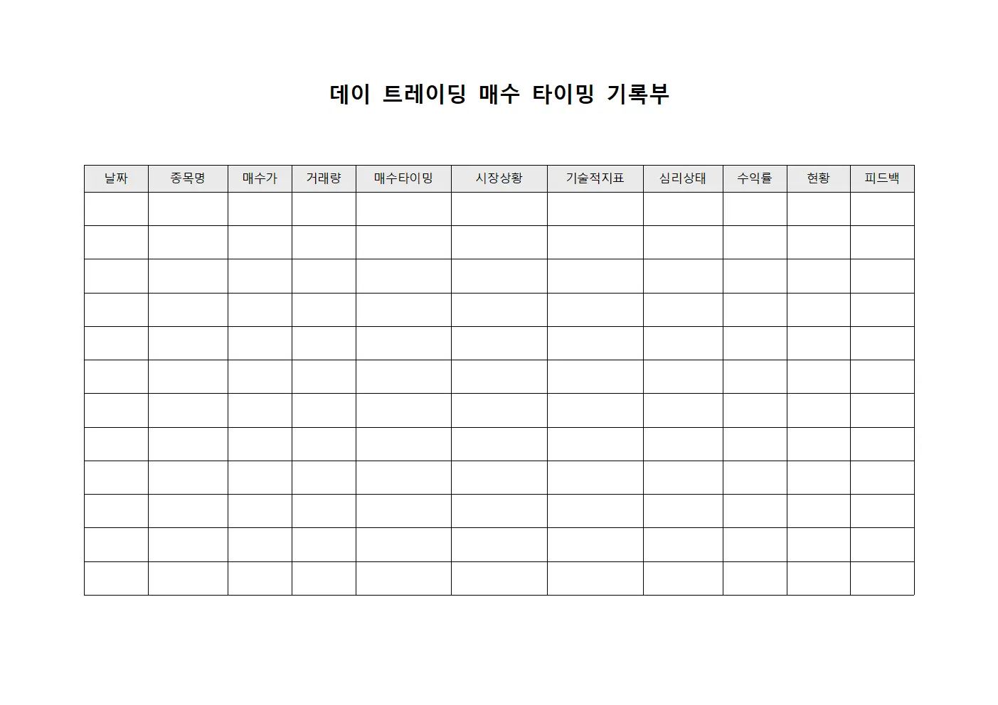 데이 트레이딩 매수 타이밍 기록부