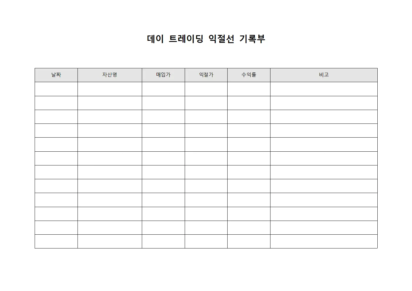 데이 트레이딩 익절선 기록부