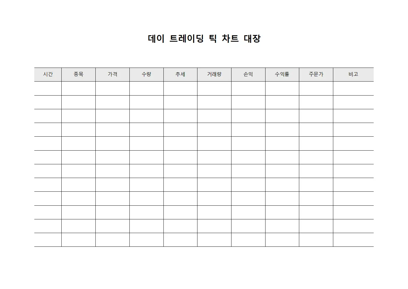데이 트레이딩 틱 차트 대장 서식