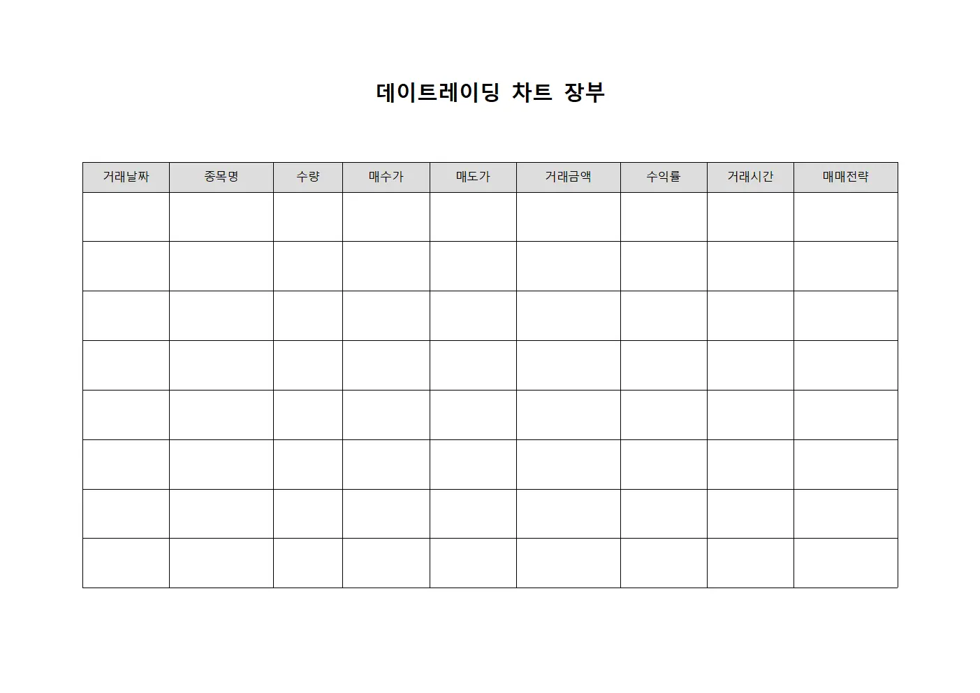 데이트레이딩 차트 장부