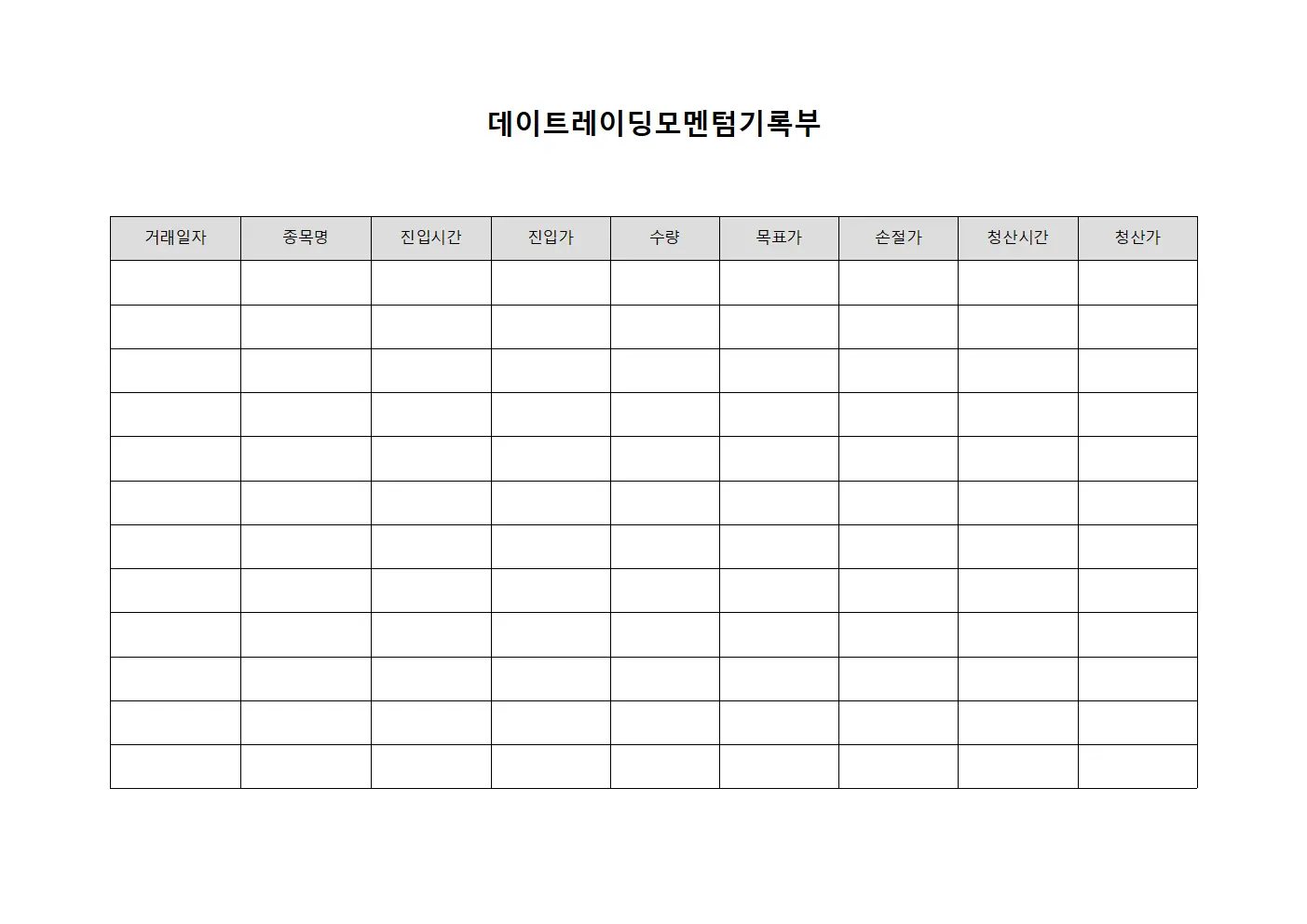 데이트레이딩모멘텀기록부