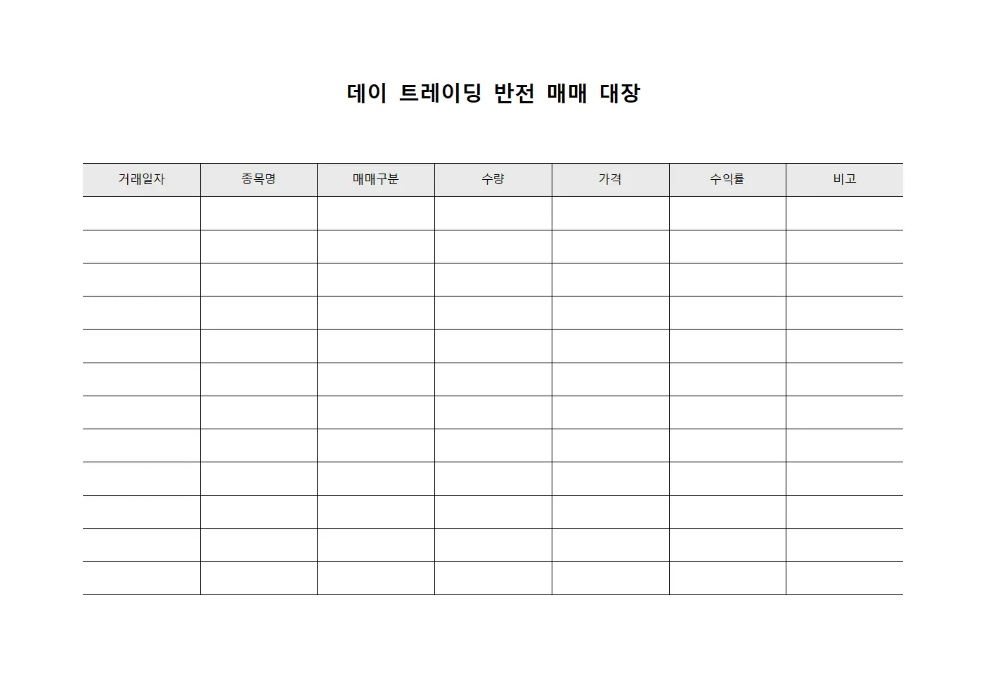 데이 트레이딩 반전 매매 대장 템플릿 양식