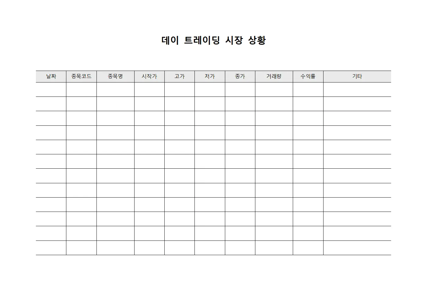데이 트레이딩 시장 상황 템플릿