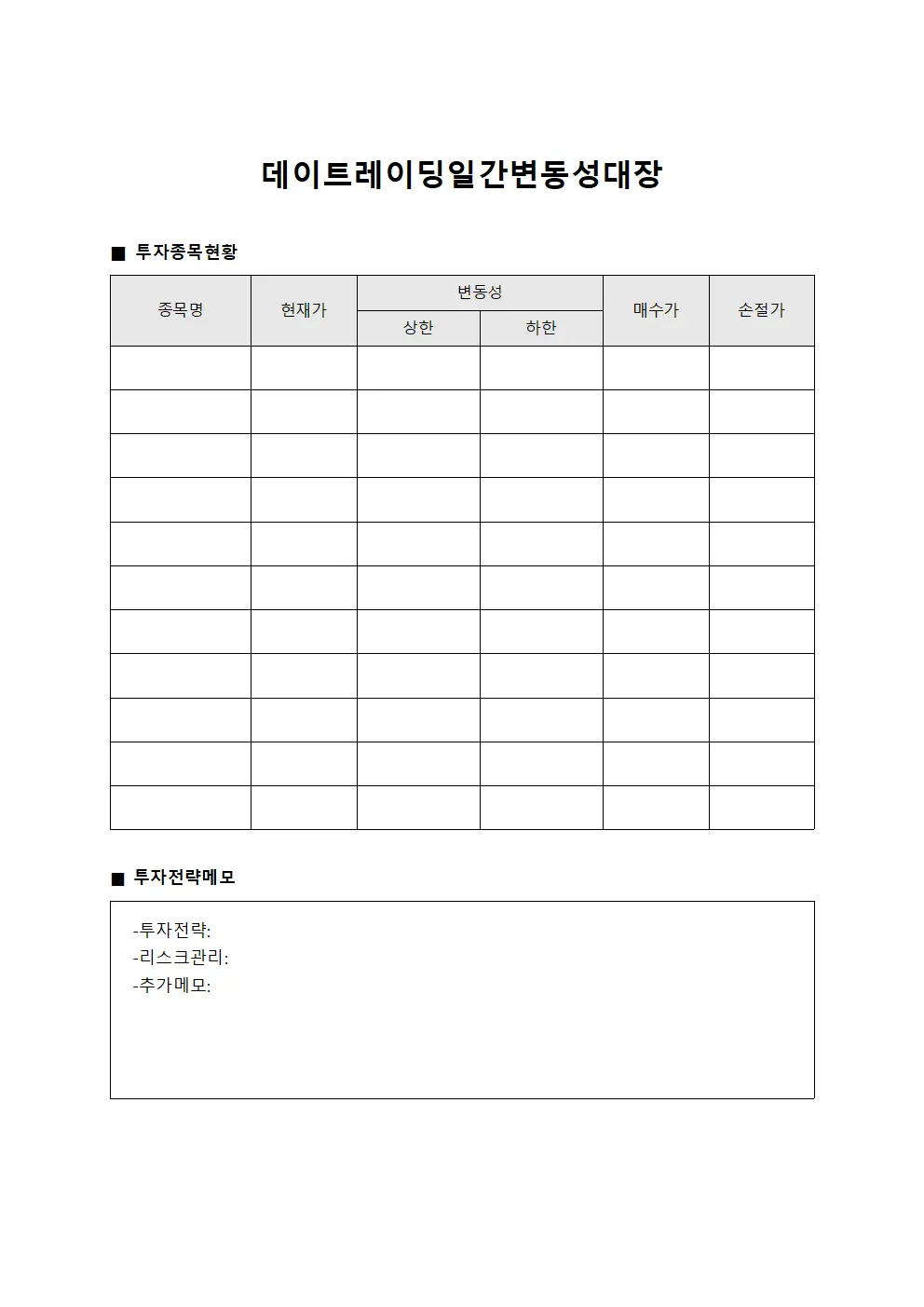 데이트레이딩 일간 변동성 대장