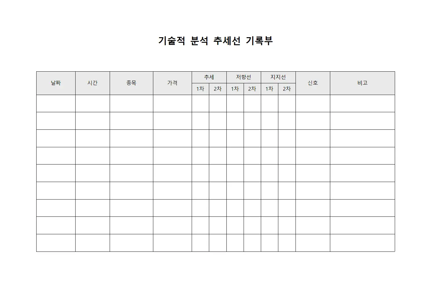 기술적 분석 추세선 기록부 서식