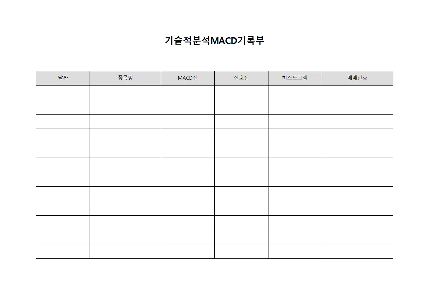 기술적분석MACD기록부