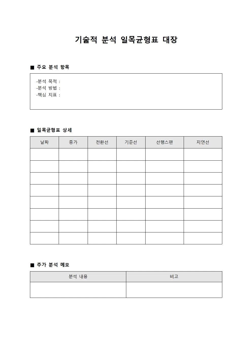 기술적 분석 일목균형표 대장 양식