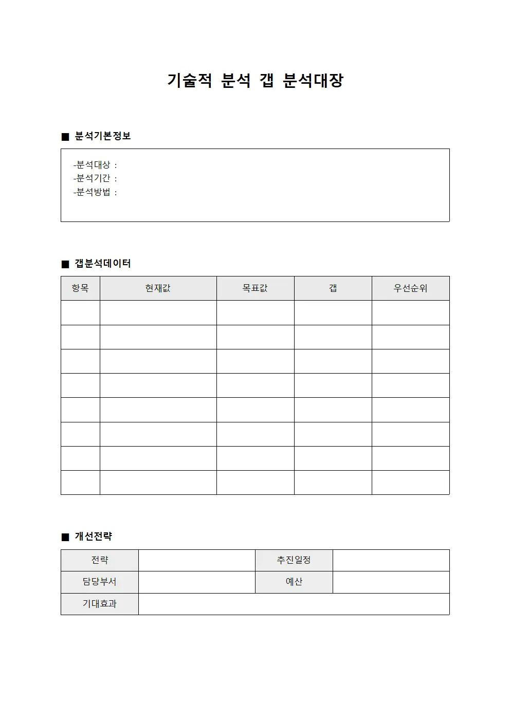 기술적 분석 갭 분석대장