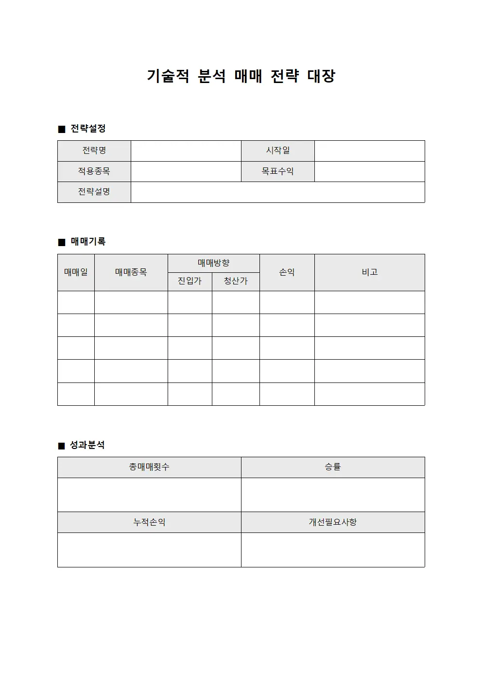 기술적 분석 매매 전략 대장
