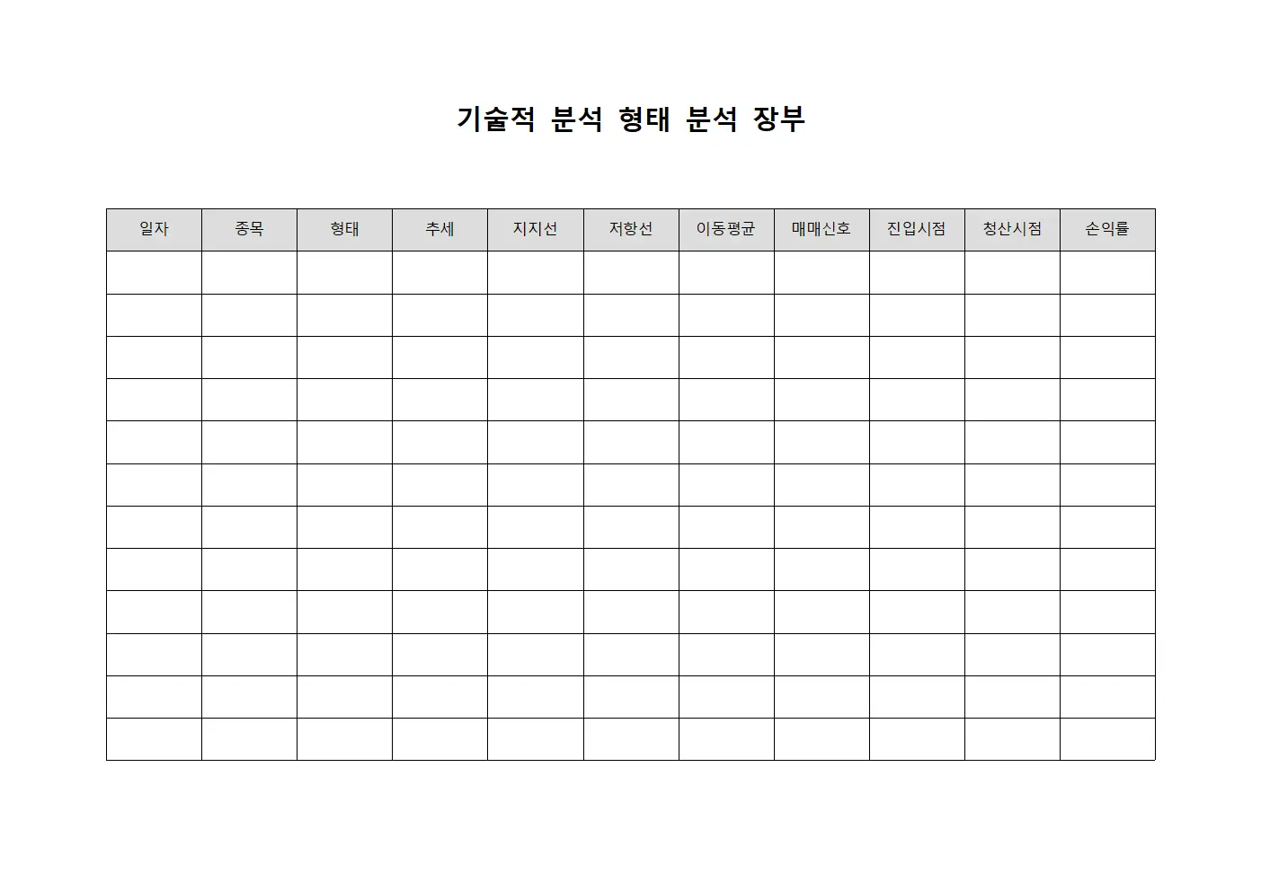 기술적 분석 형태 분석 장부 문서서식