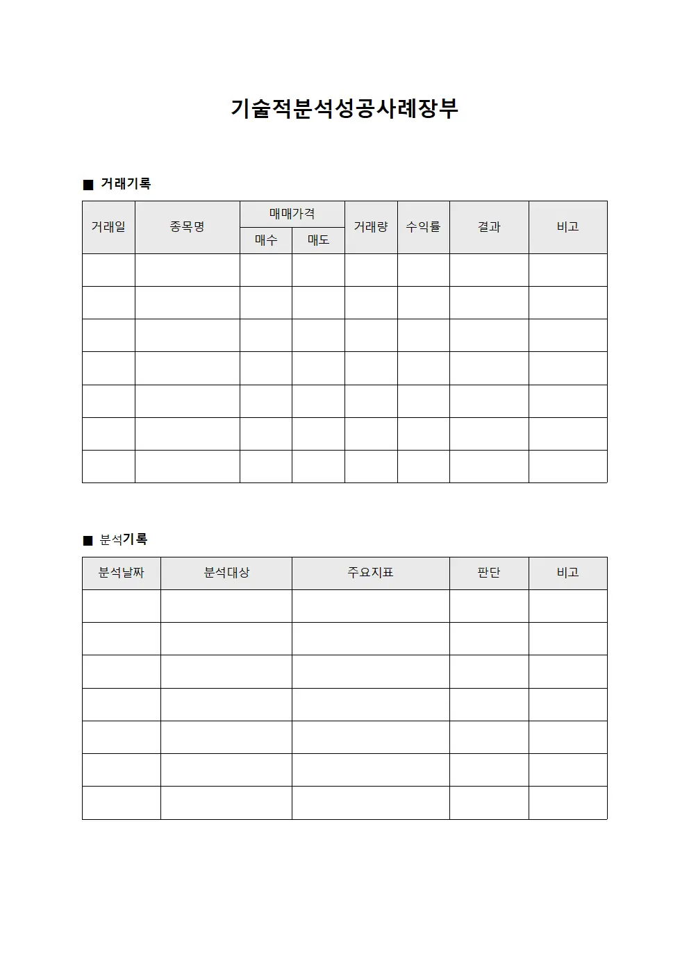 기술적분석성공사례장부