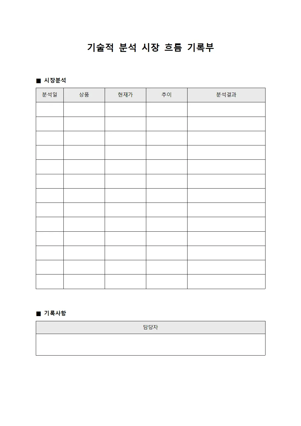 기술적 분석 시장 흐름 기록부