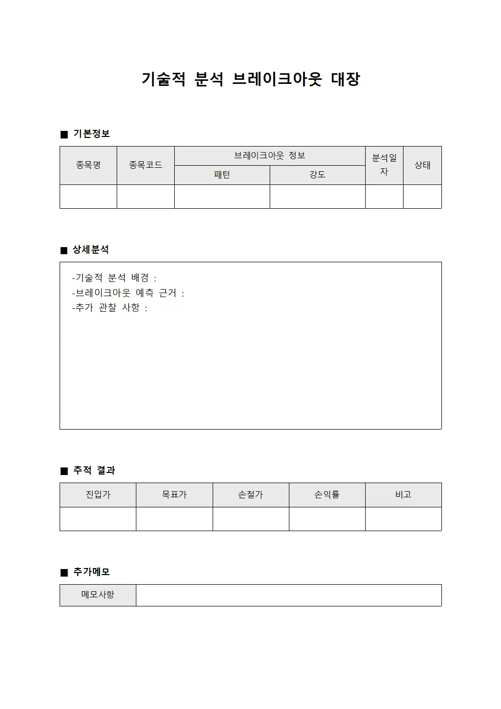 기술적 분석 브레이크아웃 대장