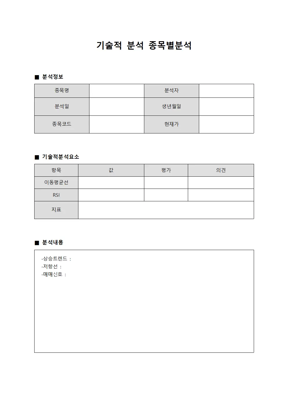 기술적 분석 종목별분석