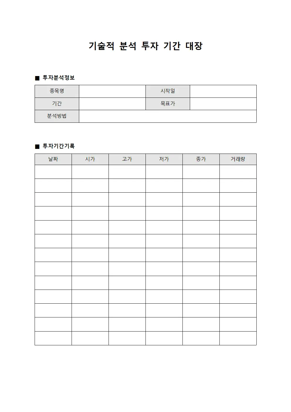 기술적 분석 투자 기간 대장