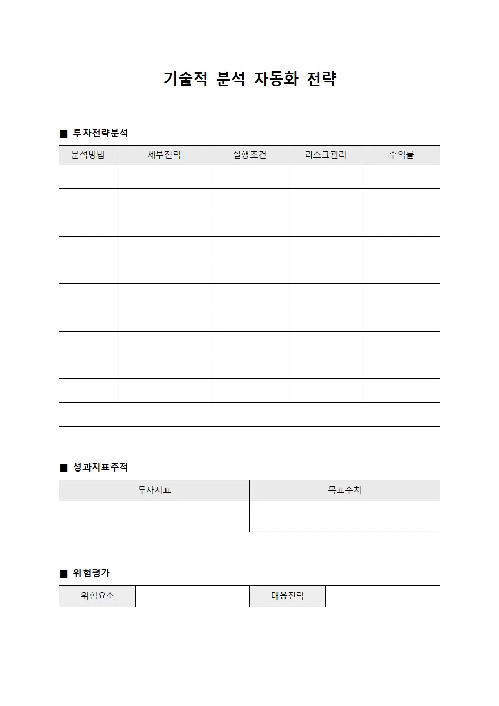 기술적 분석 자동화 전략
