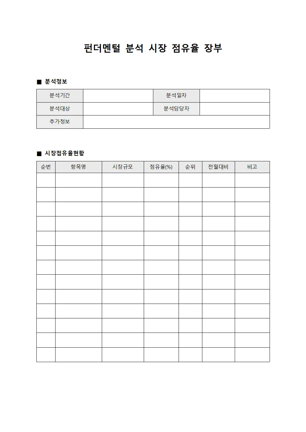 펀더멘털 분석 시장 점유율 장부