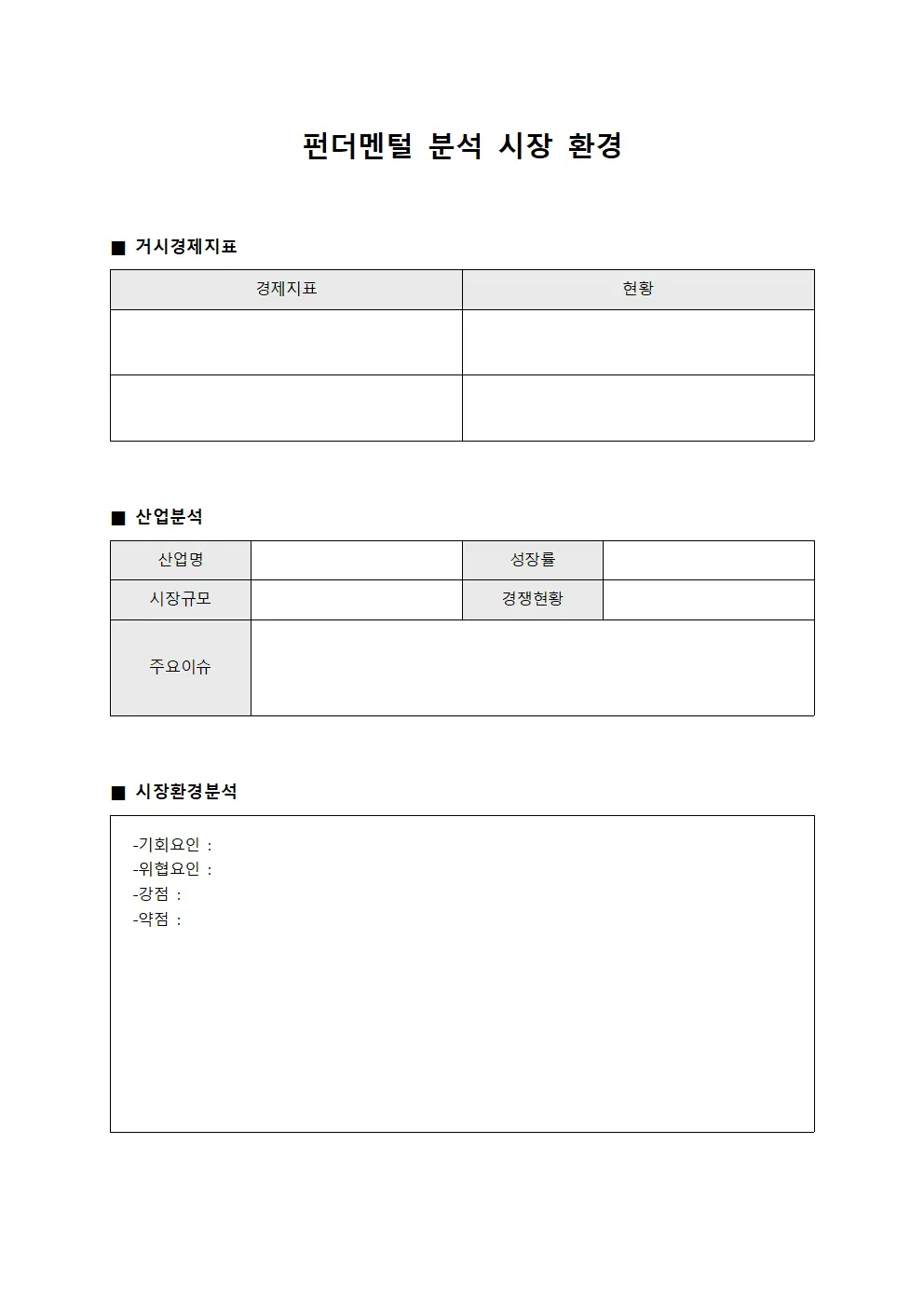 펀더멘털 분석 시장 환경