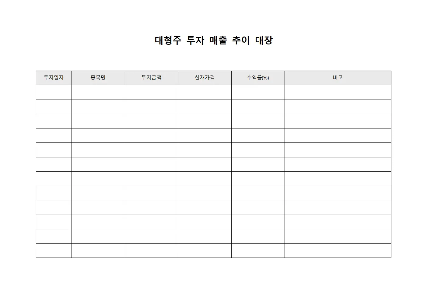 대형주 투자 매출 추이 대장