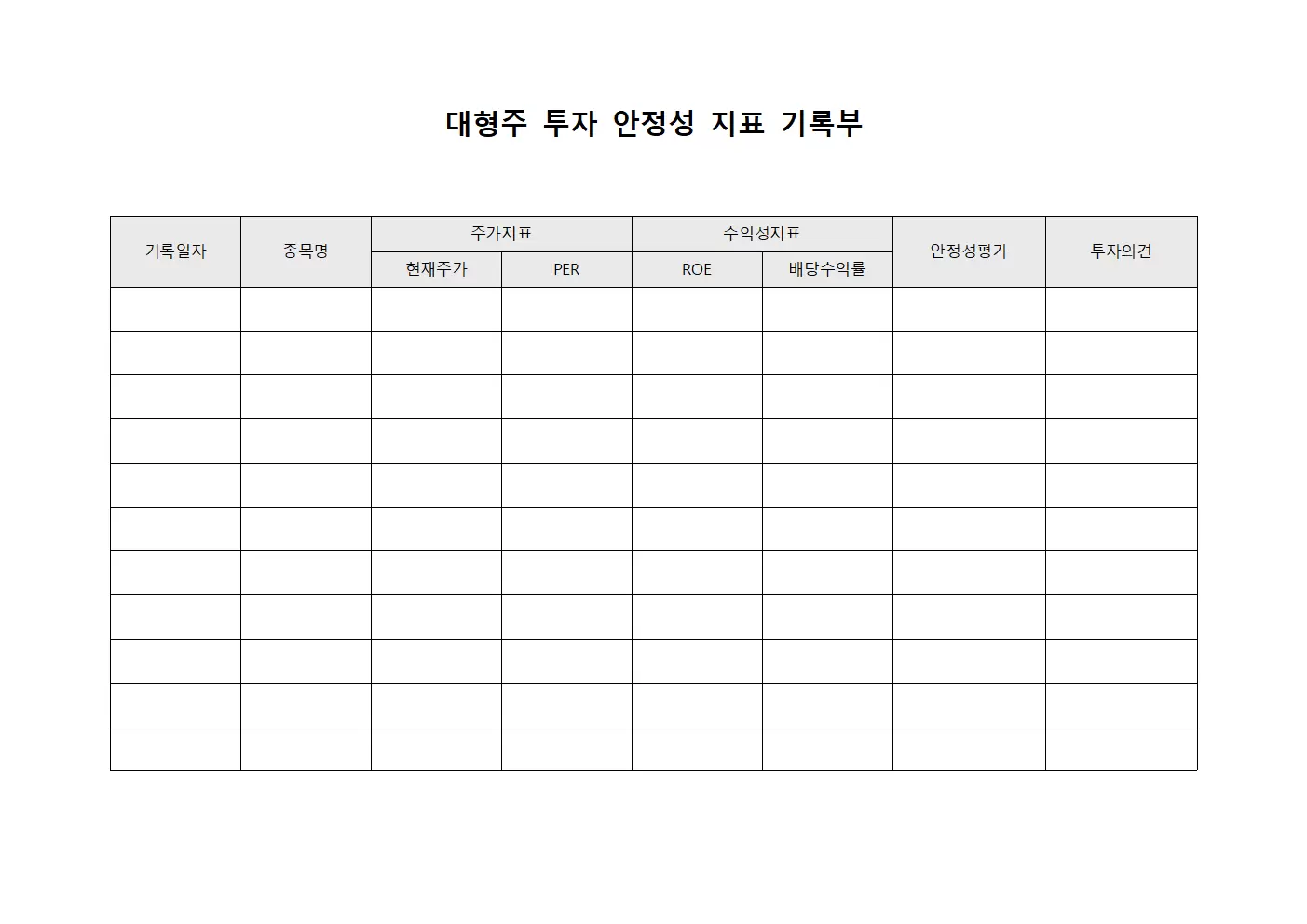 대형주 투자 안정성 지표 기록부