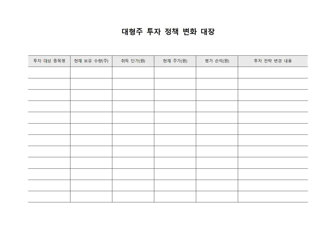 대형주 투자 정책 변화 대장