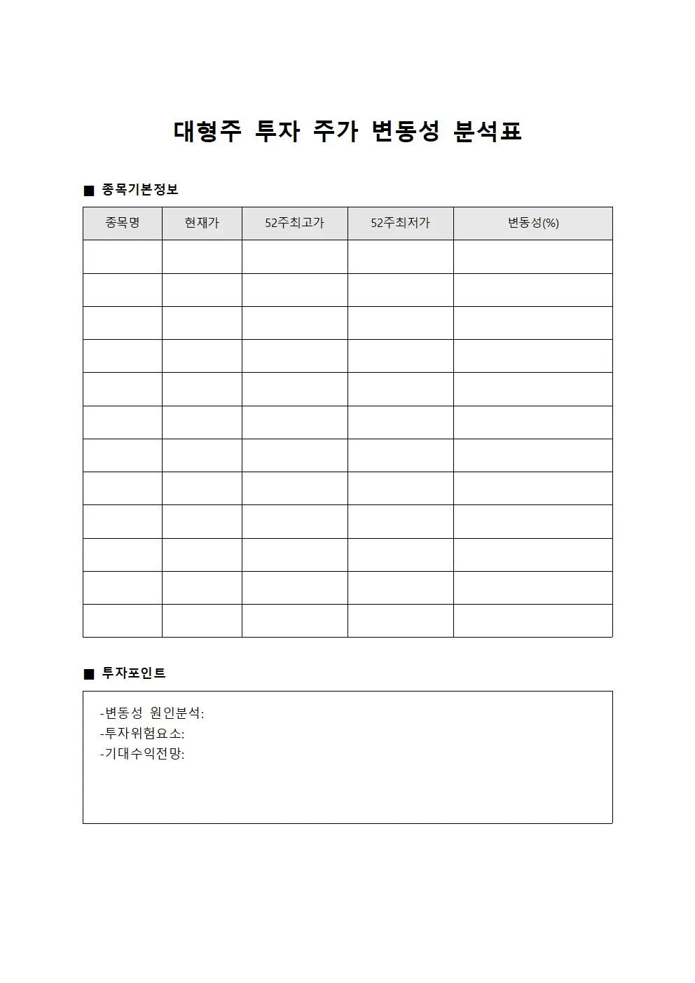 대형주 투자 주가 변동성 분석표