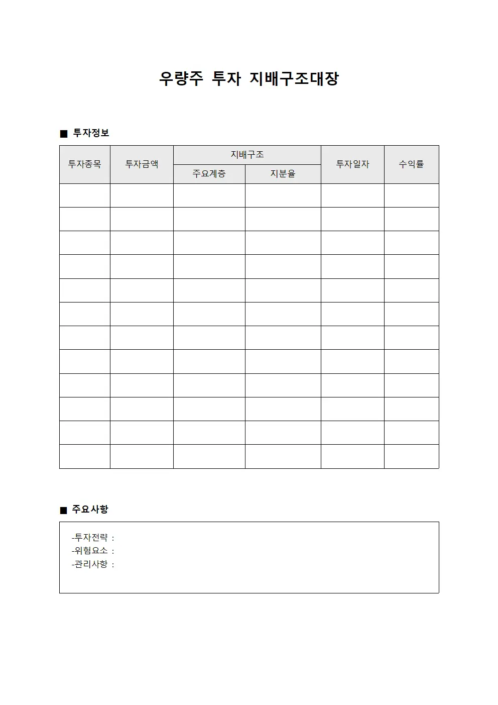 우량주 투자 지배구조대장
