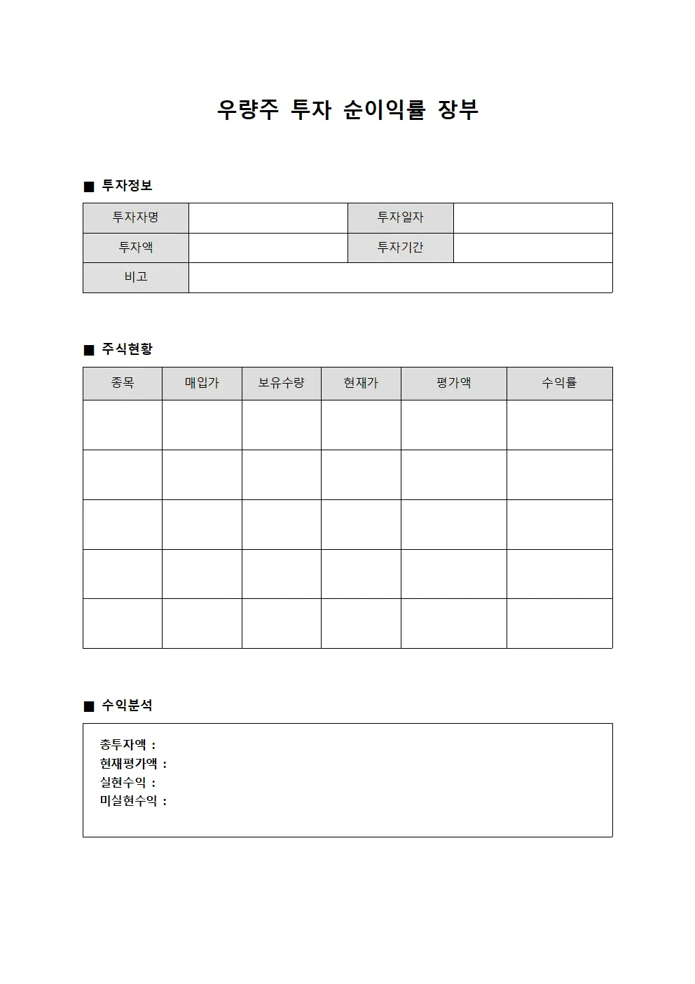 우량주 투자 순이익률 장부