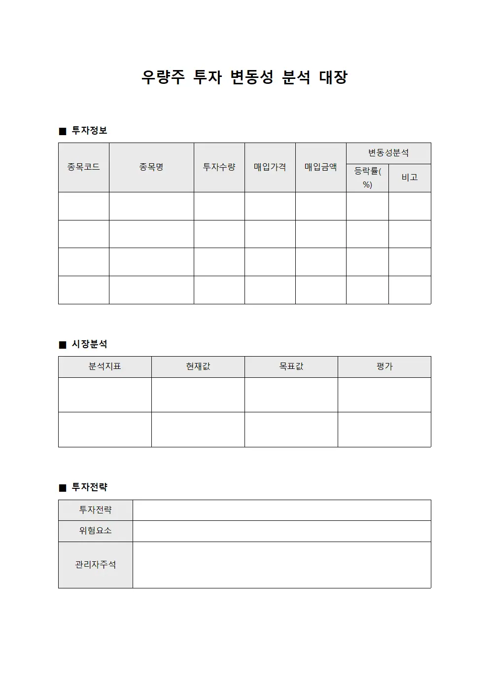 우량주 투자 변동성 분석 대장