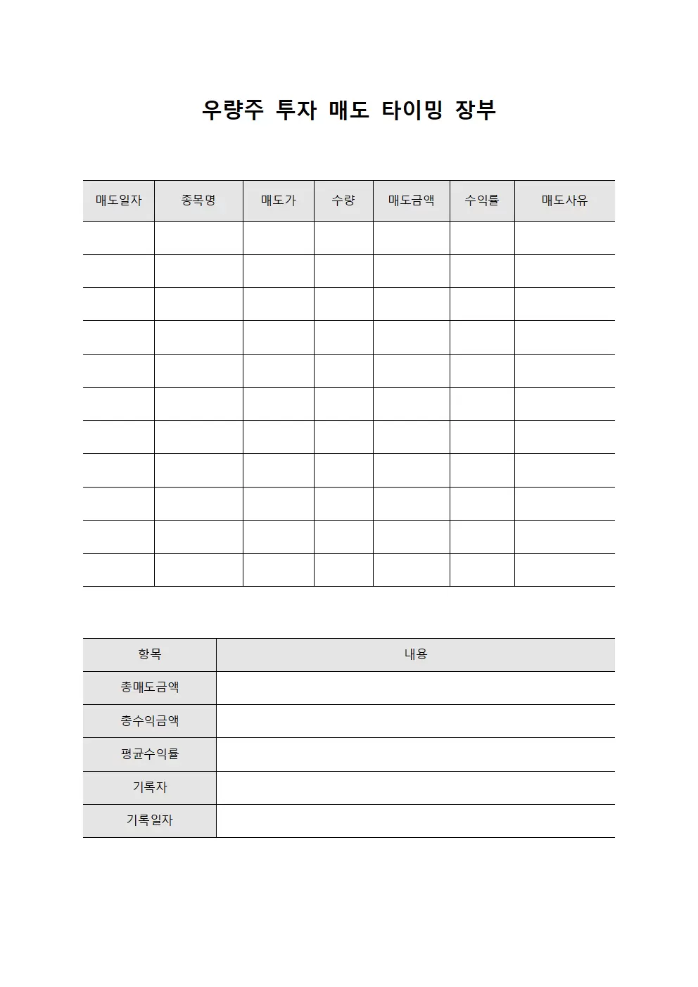 우량주 투자 매도 타이밍 장부