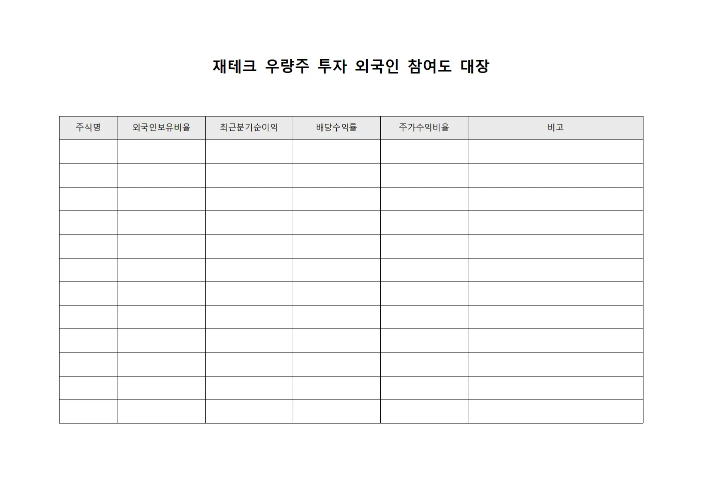 재테크 우량주 투자 외국인 참여도 대장