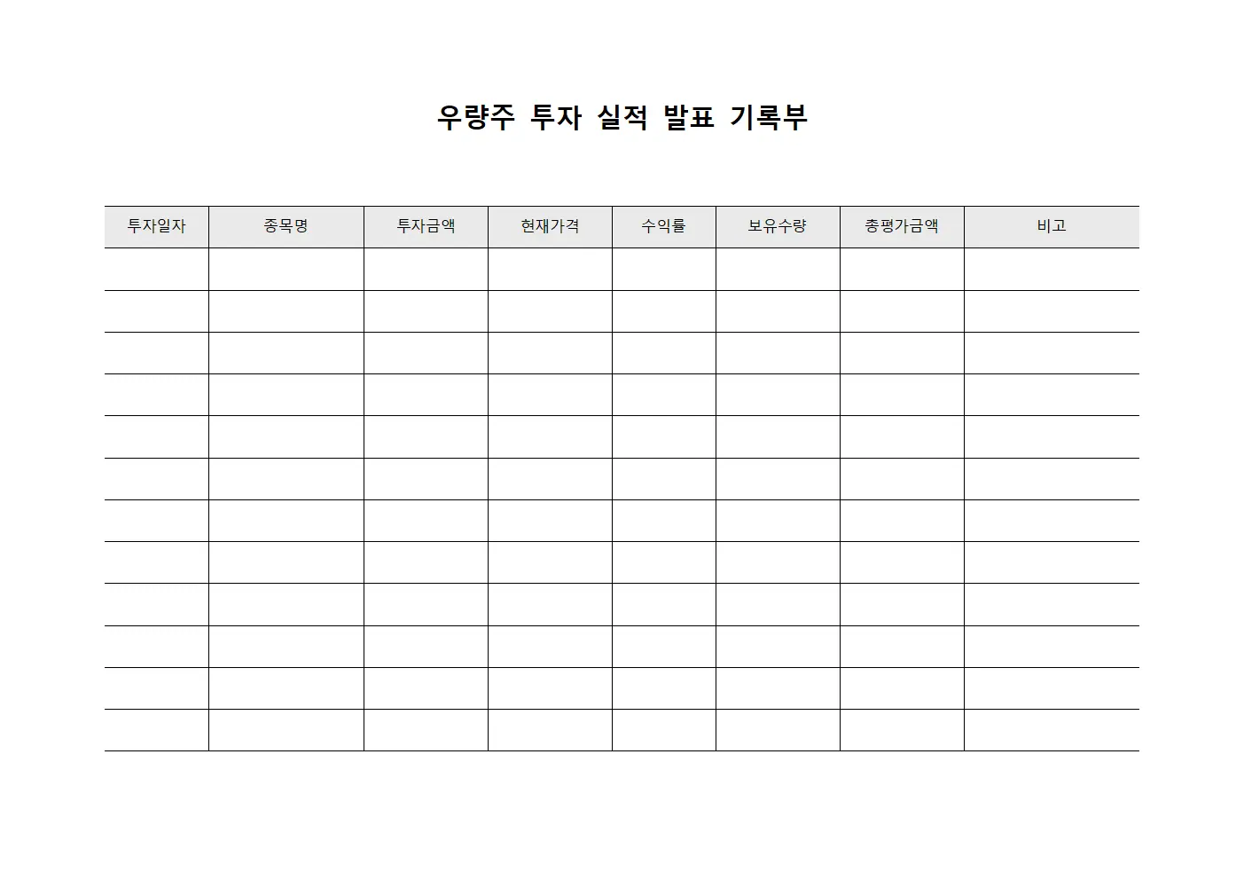 우량주 투자 실적 발표 기록부