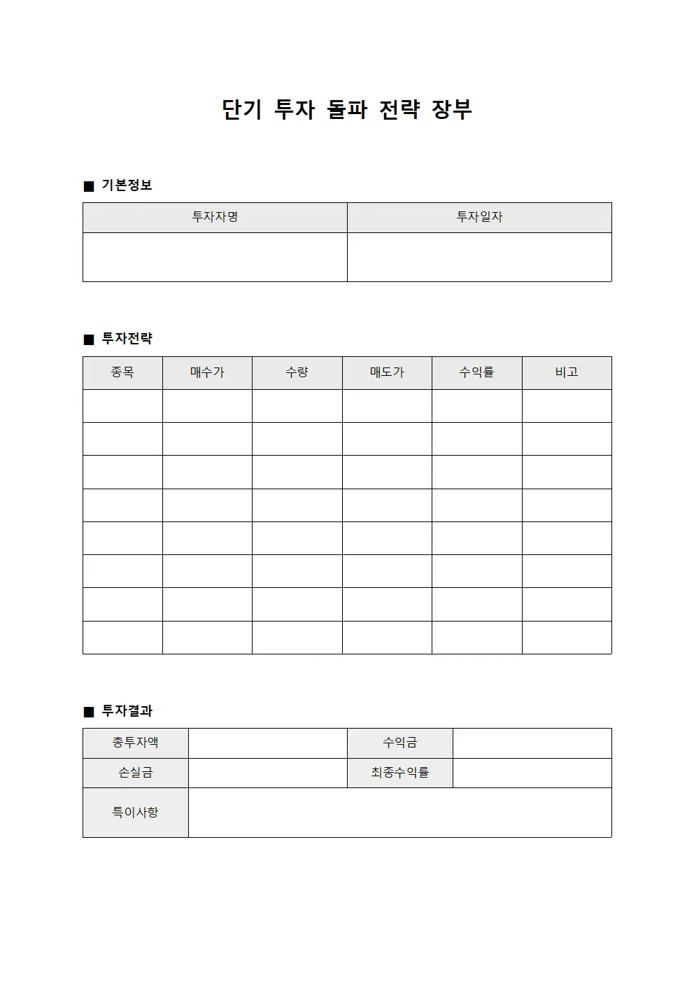 단기 투자 돌파 전략 장부