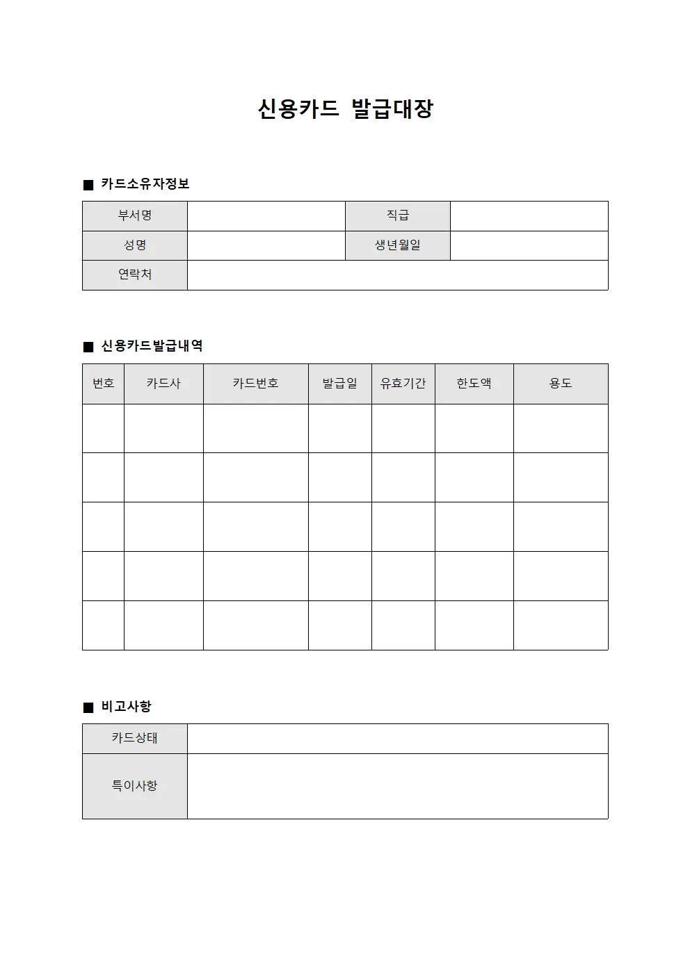자산운용 신용카드발급대장 현황