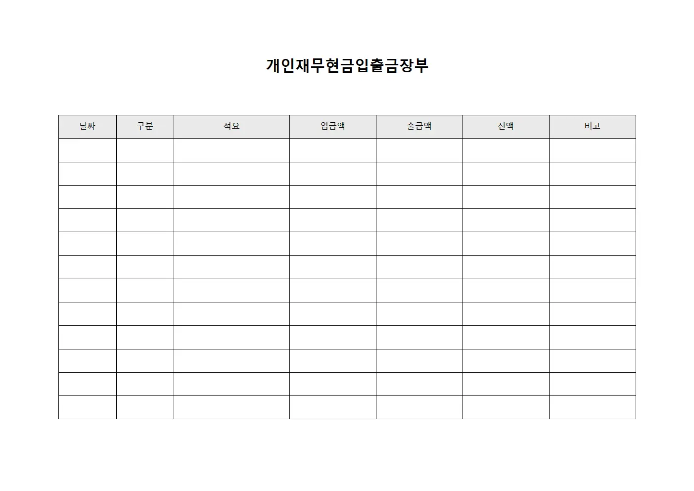 개인재무현금입출금장부 문서양식