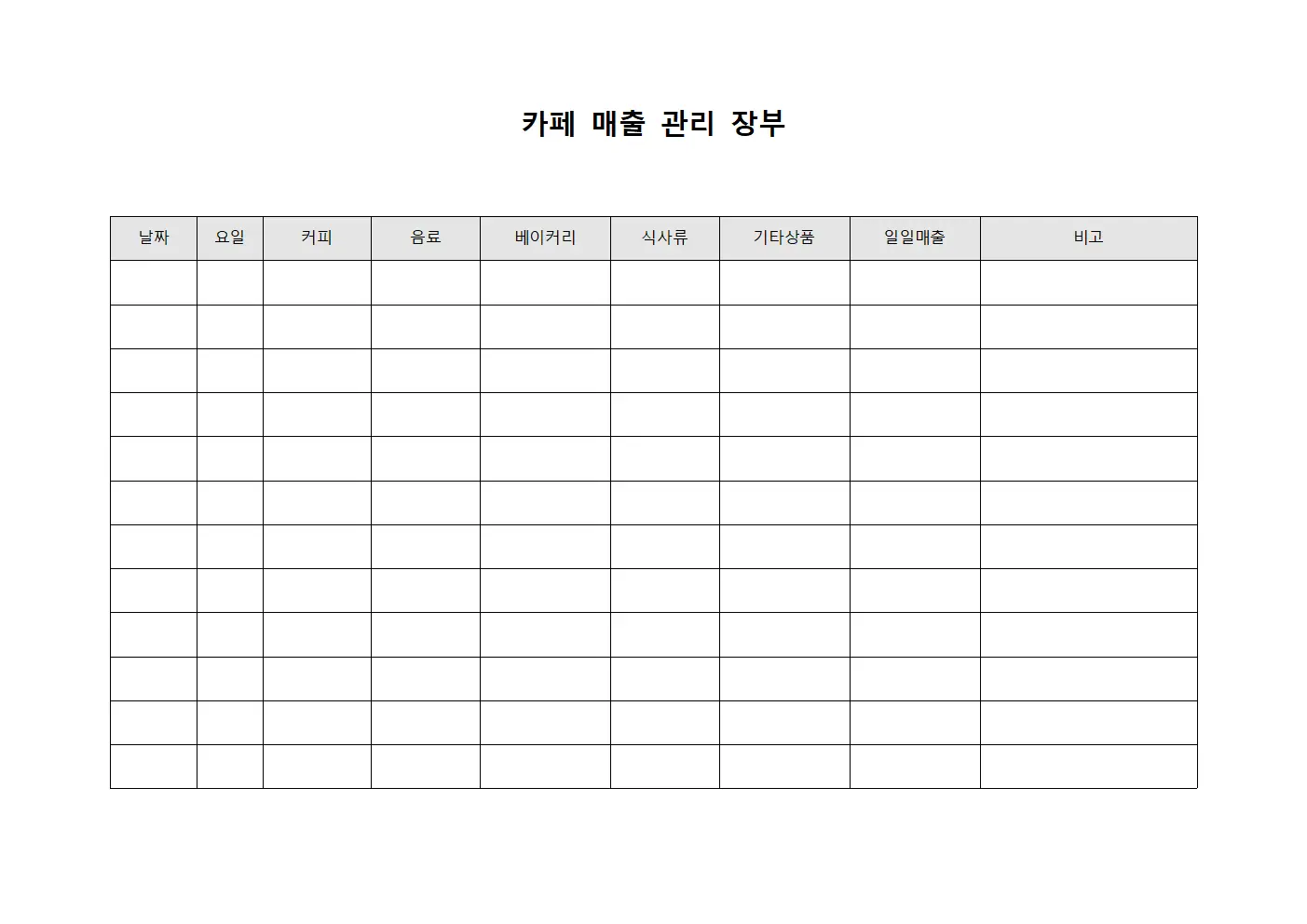 카페 매출 관리 장부