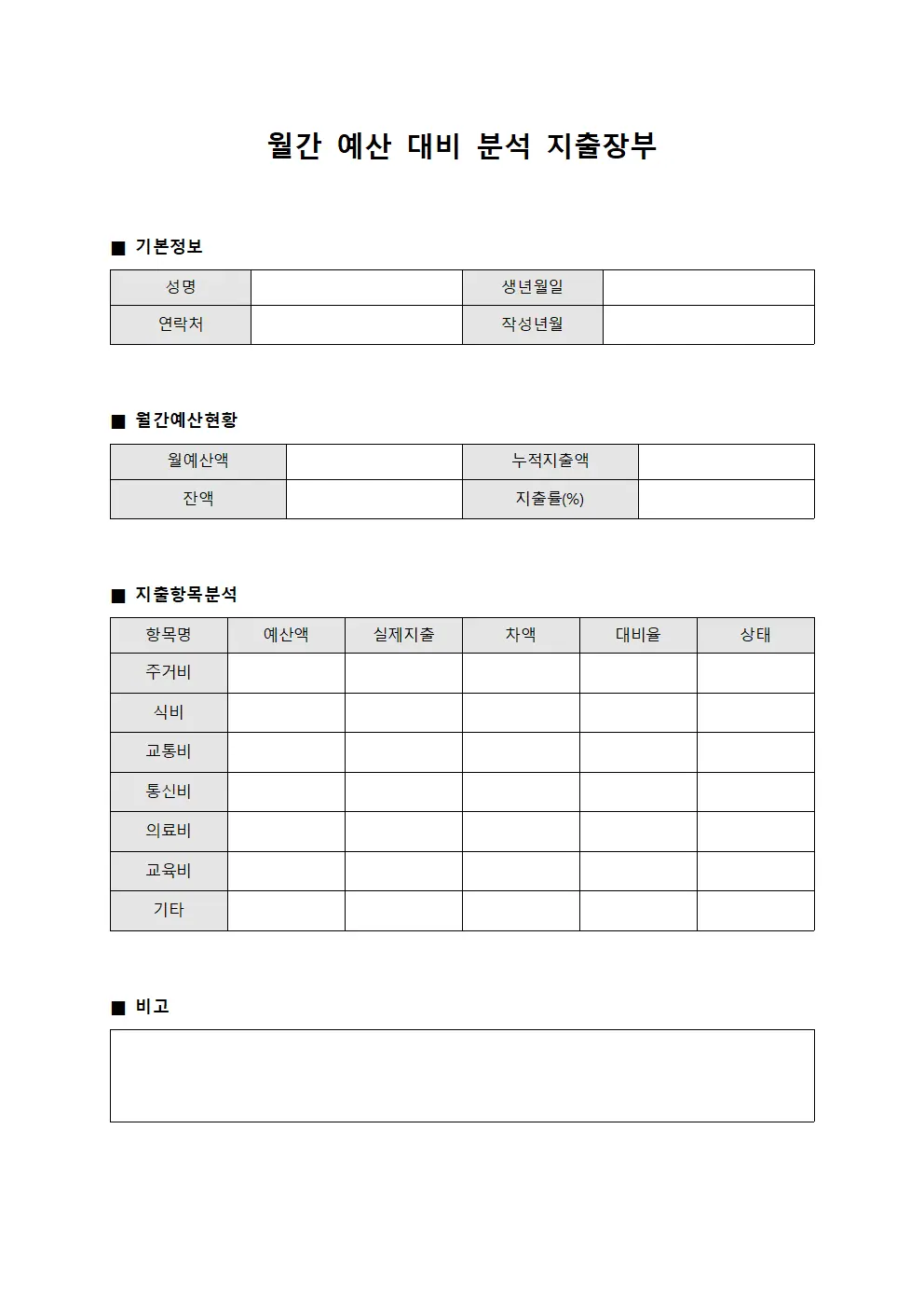 월간 예산 대비 분석 지출장부 템플릿